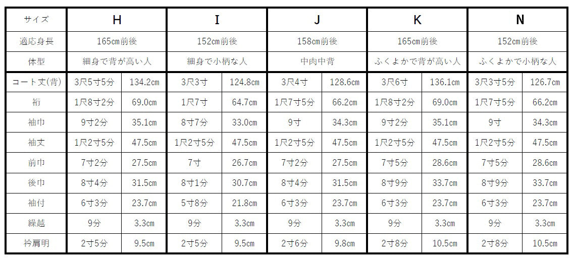 【受注生産品】オーダープレタ雨コート お仕立て上がり 飛び柄 葵柄 焦茶 ※納期約60日
