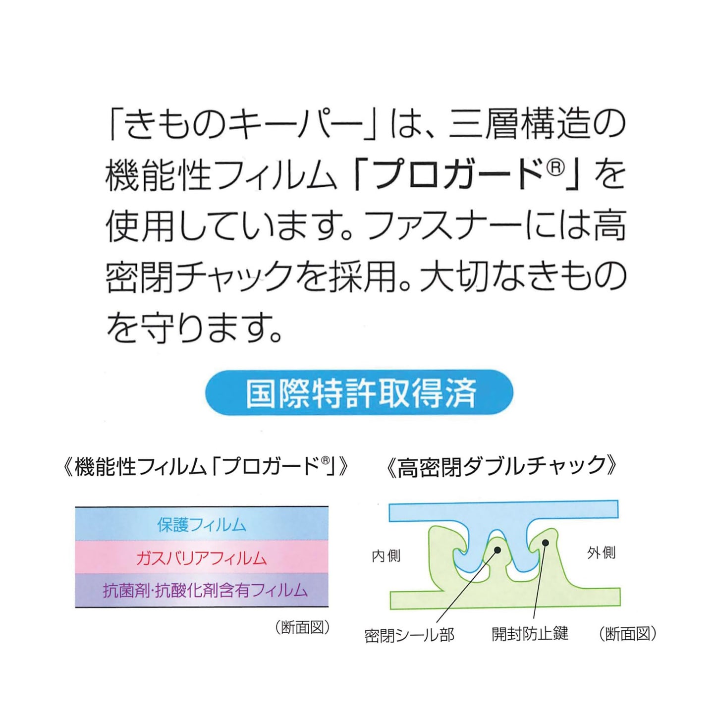 ☆きもの保管袋の決定版☆「きものキーパー」