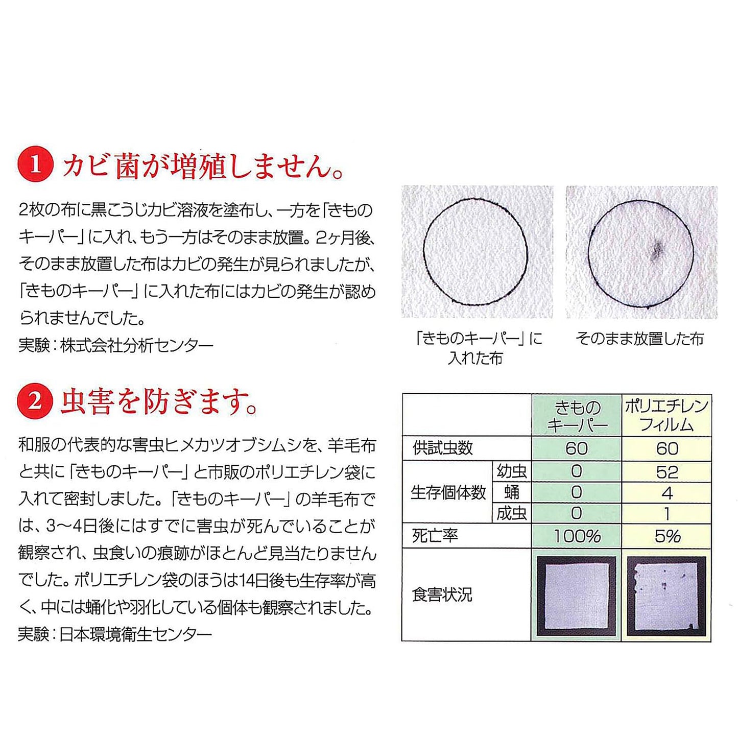 ☆きもの保管袋の決定版☆「きものキーパー」