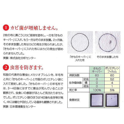 ☆きもの保管袋の決定版☆「きものキーパー」