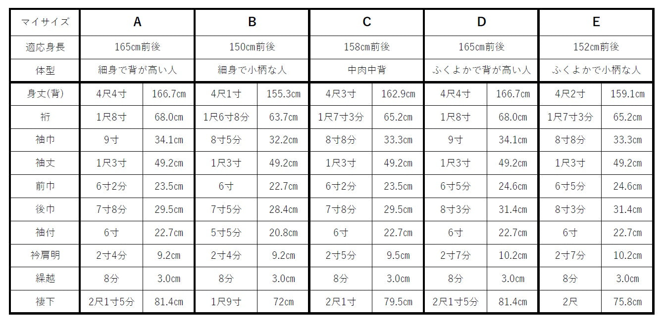 商品詳細画像