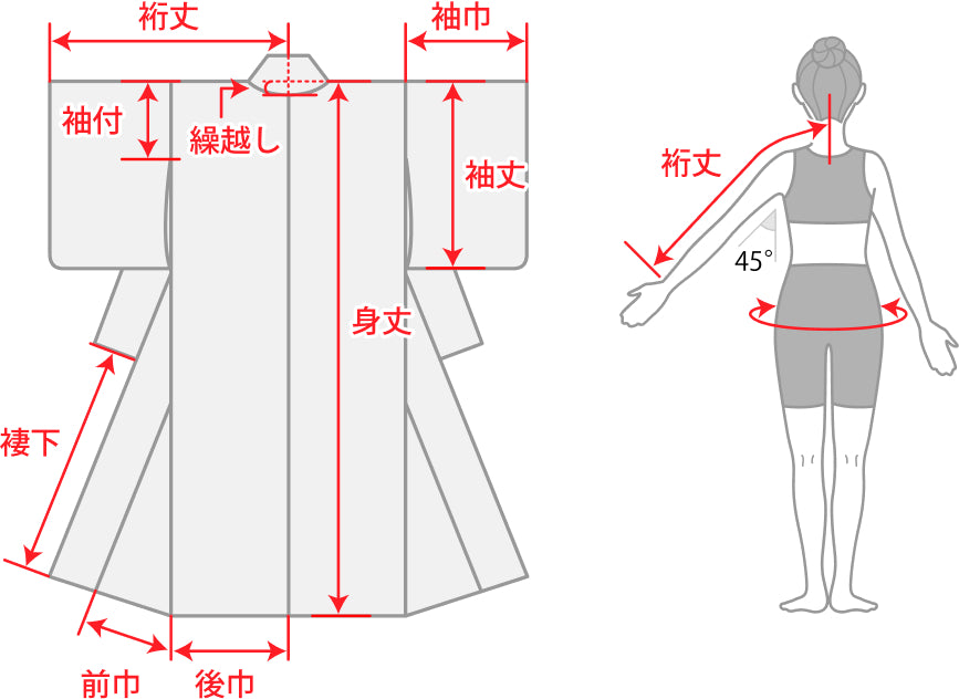 サイズガイド